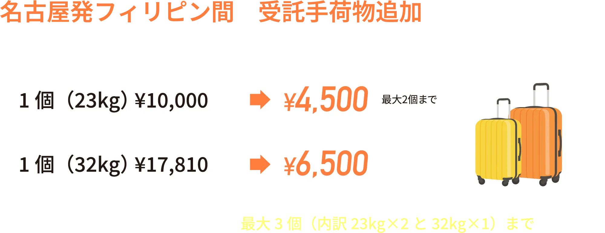 名古屋発フィリピン間 受託手荷物追加