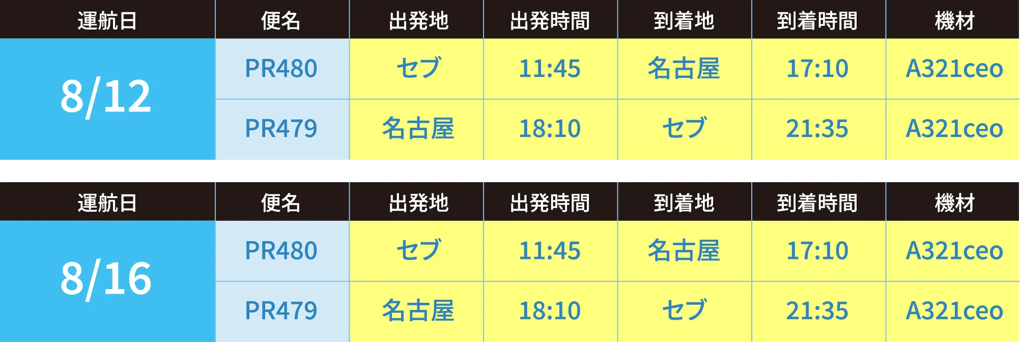 8/12・16限定のセブ直行便