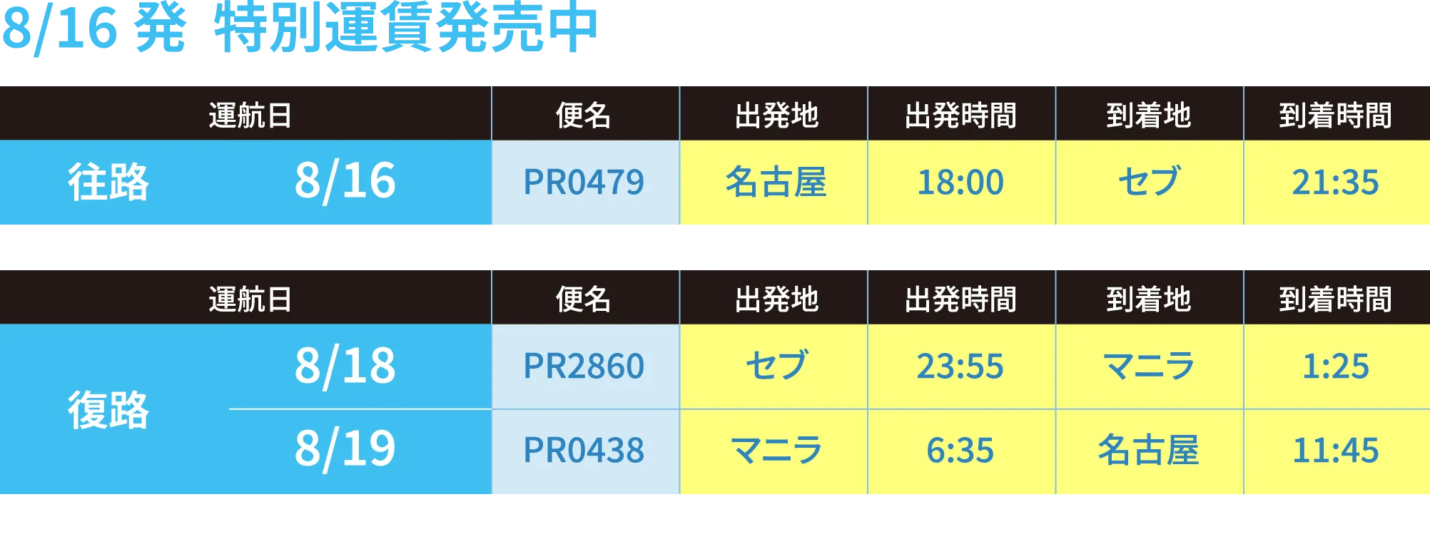 8/16発  特別運賃発売中