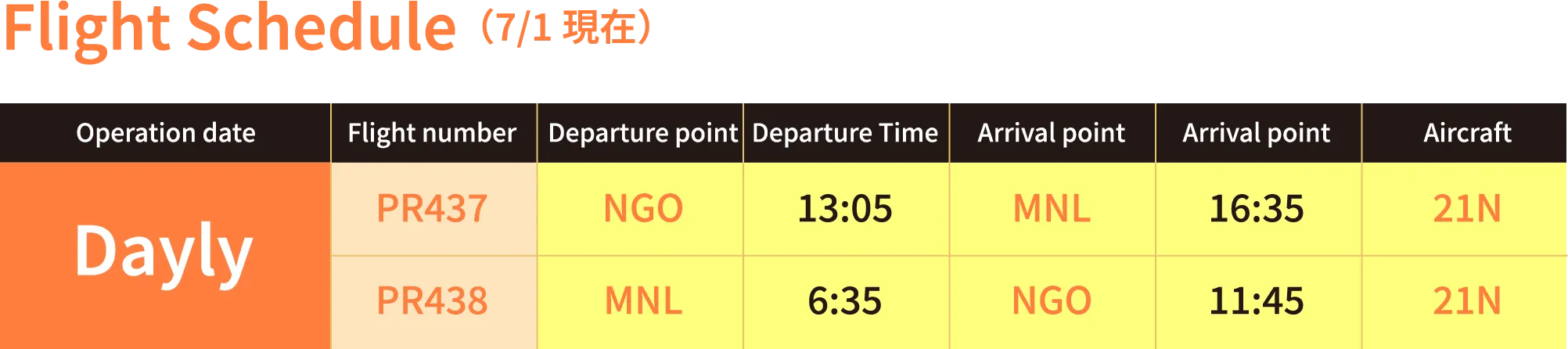 Flight Schedule