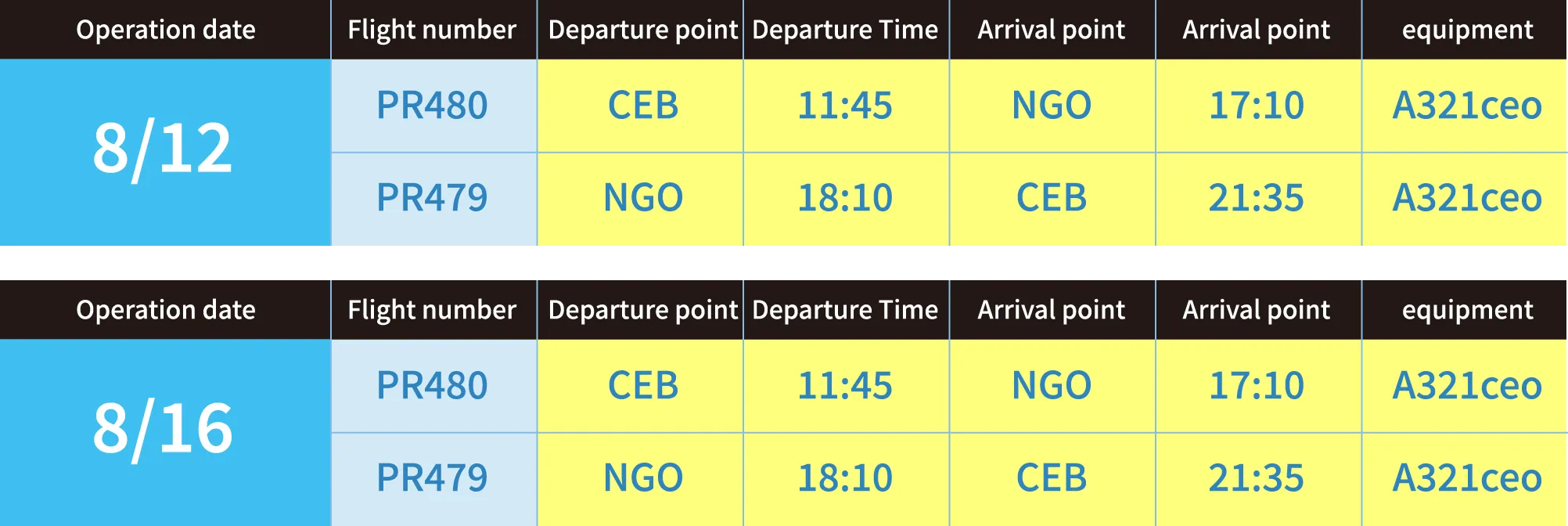 Direct flights to Cebu Schedule
