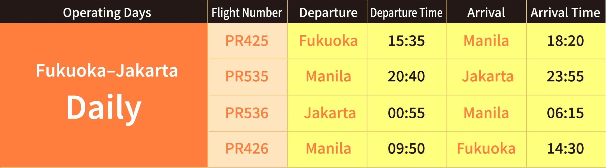Fukuoka–Jakarta Daily